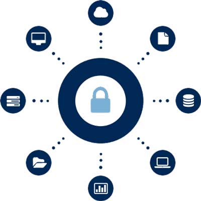 India Amongst Top 5 Nations Attacked by Ransomware