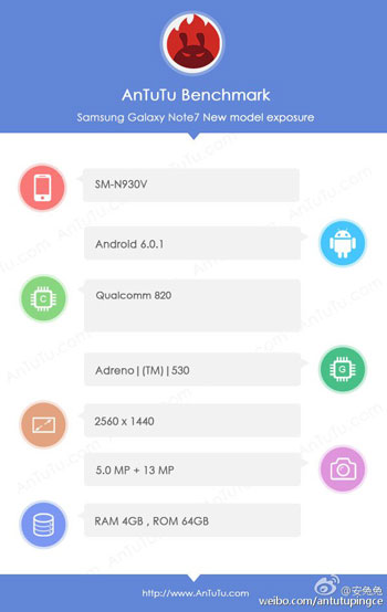 Samsung Galaxy Note 7 has been reportedly leaked through benchmarking app AnTuTu