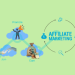 Affiliate Marketing Guide For Beginners – Step by Step Guide