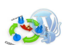 3 Best: Affiliate Marketing Plugins for WordPress 3 Best: Affiliate Marketing Plugins for WordPress