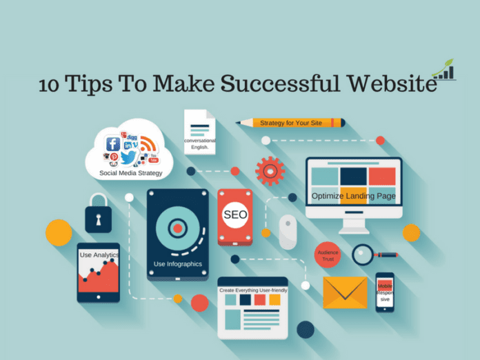10 Tips To Make a Successful Website