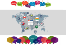 5 Best WordPress Translation Plugins For Multilingual Website 5 Best WordPress Translation Plugins For Multilingual Website In 2018