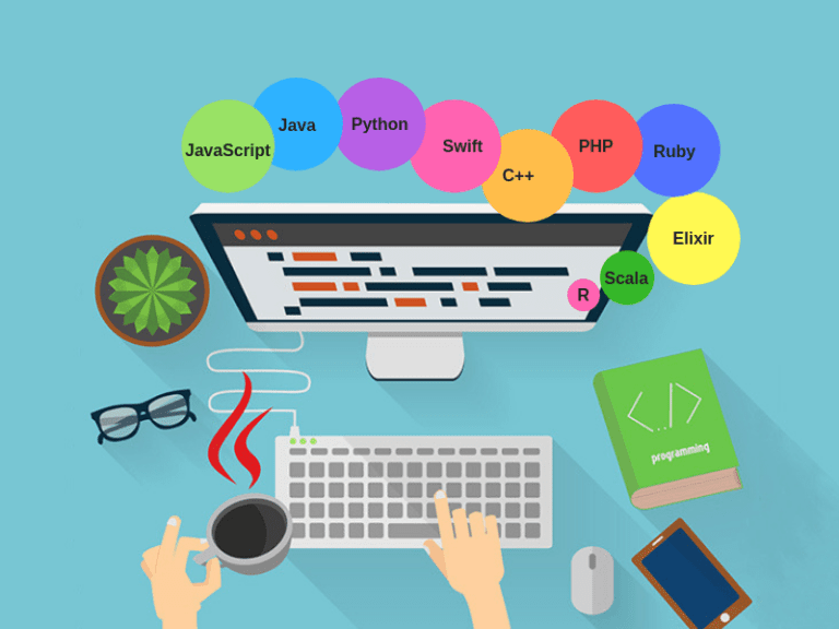 Top 10 Best Programming languages to Learn 2020: In-Demand Programming Languages