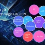 Best 10 technology trends in 2019 – IT Trends
