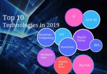 Best 10 technology trends in 2019 – IT Trends Best 10 technology trends in 2019 - IT Trends