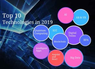 Best 10 technology trends in 2019 – IT Trends Best 10 technology trends in 2019 - IT Trends