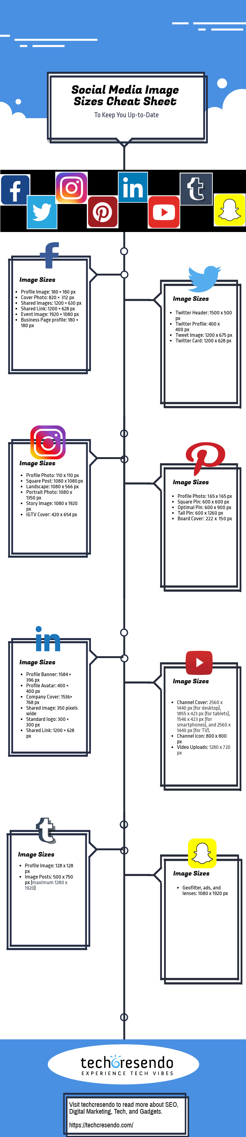 Social Media Image Sizes Cheat Sheet