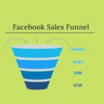 How To Create Facebook Sales Funnel: A Definitive Guide How To Create Facebook Sales Funnel