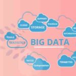 Big_Data-min_simhzw