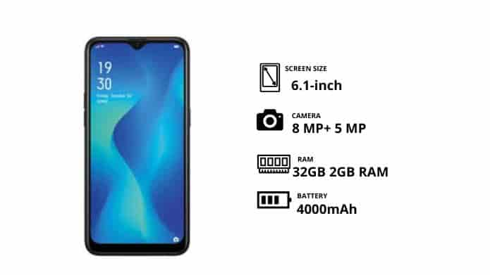 Best phones under Rs 7000 in India (2020)- Oppo A1k
