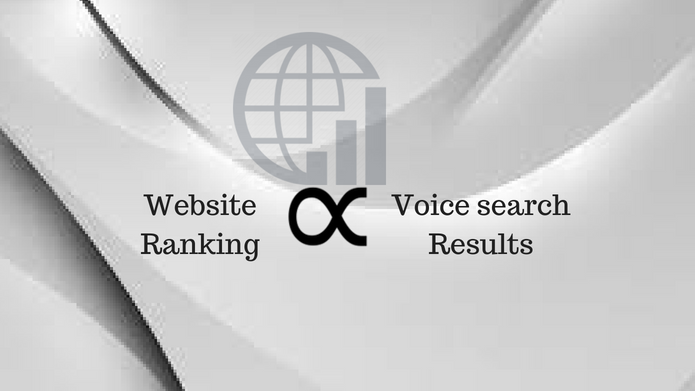 Important Factors To Get The Website Ranked For Voice Search - Rank in 2018