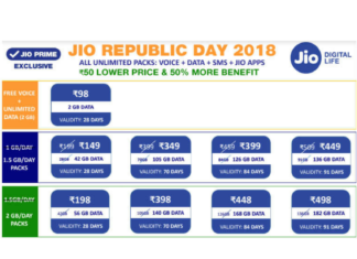 Latest Reliance JIO Republic day offer 2018 Latest Reliance JIO Republic day offer 2018