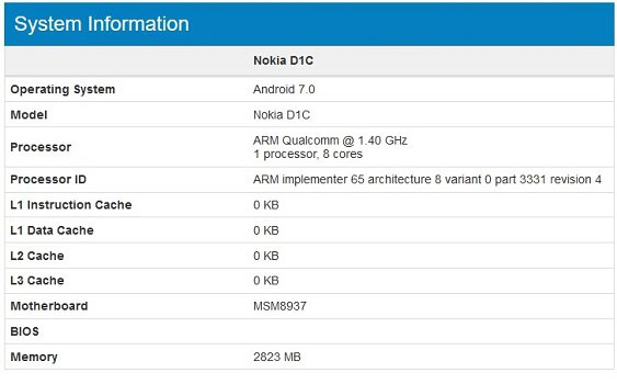 Nokia D1C Android Smartphone with 3G RAM, Nougat spotted on Geekbench, Revealing Specifications