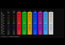 Microsoft is updating the Windows Console colors Microsoft is updating the Windows Console colors