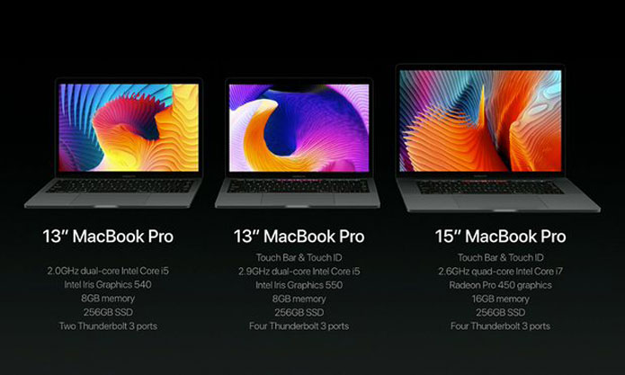 Apple MacBook Pro 2016 – Price, Full Specifications, Features and more