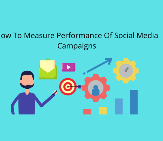 How To Measure Performance Of Social Media Campaigns How To Measure Performance Of Social Media Campaigns