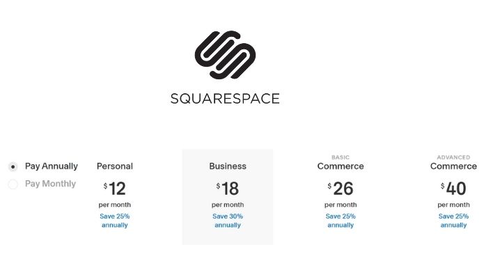 Best Website Builders to check in 2021 - Squarespace