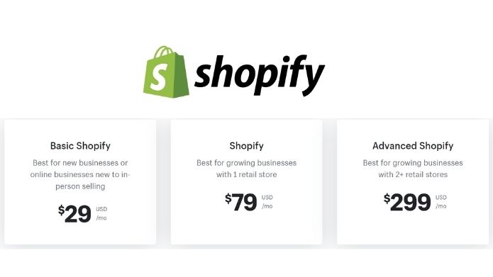 Best Website Builders to check in 2021 - Shopify